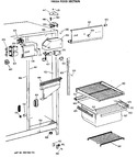 Diagram for 3 - Fresh Food Section