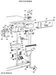 Diagram for 3 - Fresh Food Section