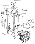 Diagram for 3 - Fresh Food Section