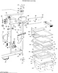 Diagram for 4 - Fresh Food Section