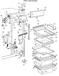 Diagram for 4 - Fresh Food Section