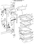 Diagram for 4 - Fresh Food Section