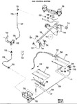 Diagram for 4 - Gas Control System