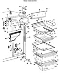 Diagram for 3 - Fresh Food Section