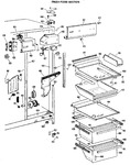 Diagram for 4 - Fresh Food Section