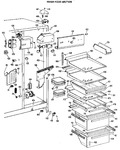 Diagram for 4 - Fresh Food Section