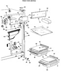 Diagram for 3 - Fresh Food Section