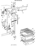 Diagram for 3 - Fresh Food Section