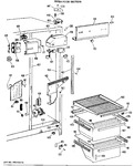 Diagram for 3 - Fresh Food Section