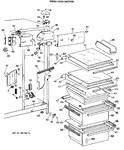 Diagram for 5 - Fresh Food Section