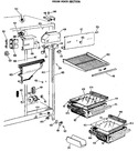 Diagram for 3 - Fresh Food Section