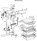 Diagram for 3 - Fresh Food Section