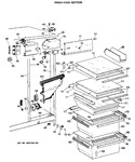 Diagram for 3 - Fresh Food Section