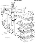 Diagram for 4 - Fresh Food Section