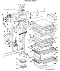 Diagram for 4 - Fresh Food Section