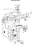 Diagram for 4 - Fresh Food Section