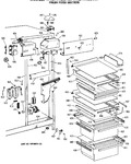 Diagram for 4 - Fresh Food Section