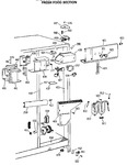 Diagram for 4 - Fresh Food Section