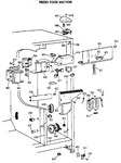 Diagram for 4 - Fresh Food Section