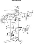 Diagram for 4 - Fresh Food Section