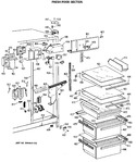 Diagram for 3 - Fresh Food Section