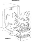 Diagram for 5 - Fresh Food Section