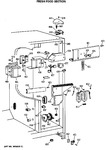 Diagram for 4 - Fresh Food Section