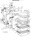 Diagram for 3 - Fresh Food Section