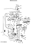 Diagram for 4 - Fresh Food Section