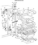 Diagram for 4 - Fresh Food Section