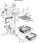 Diagram for 3 - Fresh Food Section