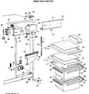 Diagram for 3 - Fresh Food Section