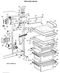 Diagram for 4 - Fresh Food Section