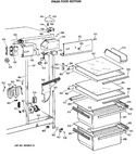 Diagram for 3 - Fresh Food Section