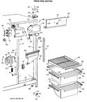 Diagram for 3 - Fresh Food Section