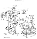 Diagram for 3 - Fresh Food Section