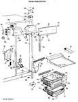 Diagram for 3 - Fresh Food Section