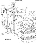 Diagram for 4 - Fresh Food Section