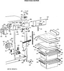 Diagram for 3 - Fresh Food Section