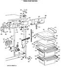 Diagram for 3 - Fresh Food Section