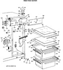 Diagram for 3 - Fresh Food Section