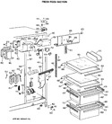 Diagram for 3 - Fresh Food Section