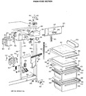 Diagram for 3 - Fresh Food Section