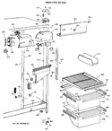 Diagram for 3 - Fresh Food Section