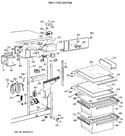 Diagram for 3 - Fresh Food Section