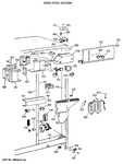 Diagram for 4 - Fresh Food Section