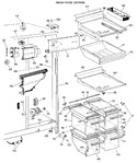 Diagram for 3 - Fresh Food Section