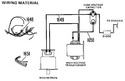 Diagram for 2 - Wiring Material