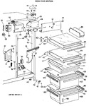 Diagram for 4 - Fresh Food Section