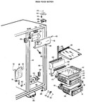 Diagram for 3 - Fresh Food Section